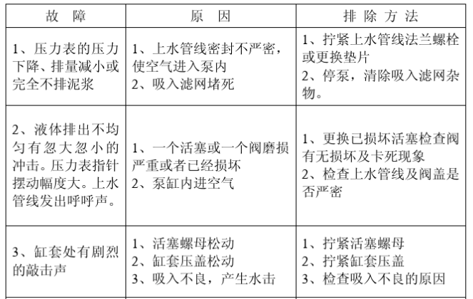 1593415460604940.png 故障1.png